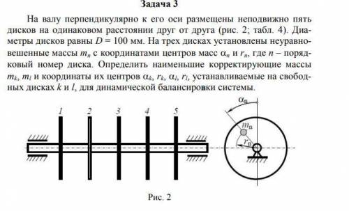 Условие задачи и методичка прикреплена На валу перпендикулярно к его оси размещены неподвижно пять д