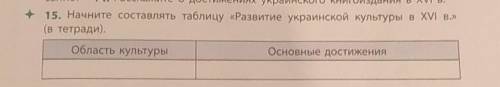 15. Начните составлять таблицу << Развитие украинской культуры в XVI в.>>​