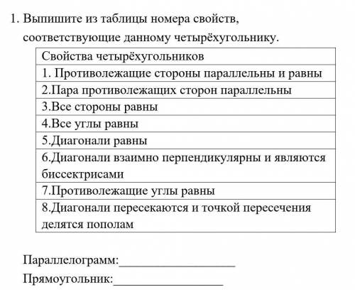 1. Выпишите из таблицы номера свойств, соответствующие данному четырёхугольнику.​