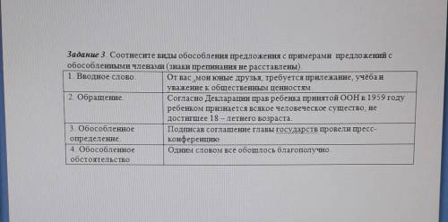 Задание 3. Соотнесите виды обособления предложения с примерами предложений с обособленными членами (