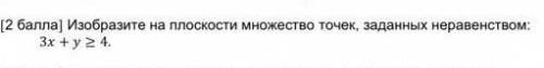 изобразите на плоскости множество точек заданных неравенством