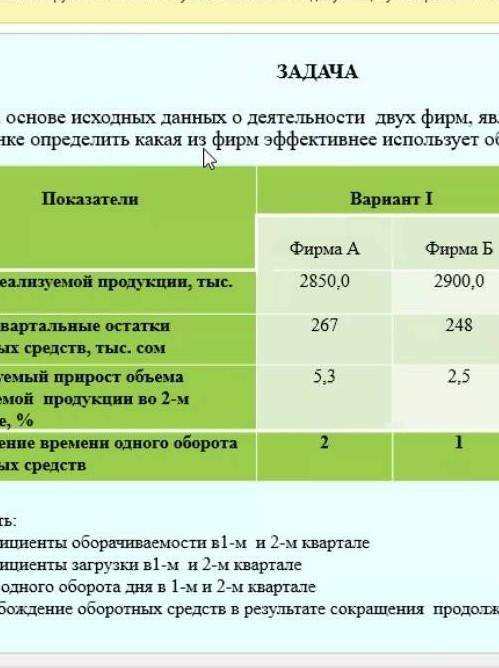 на основе исходных данных о деятельности двух фирм являющихся конкурентами на рынке определить какая