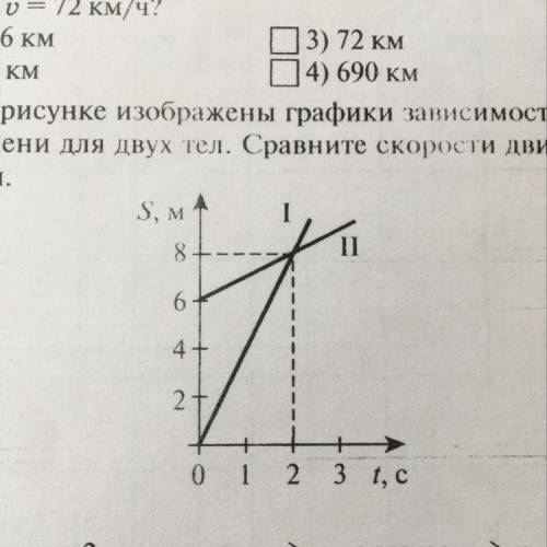 На рисунке изображены графики зависимости пути от времени для двух тел.сравните скорости движения эт