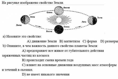 Рисунке изображено свойство Земли. a) Назовите это свойство: А) движение Земли В) магнетизм С) форм