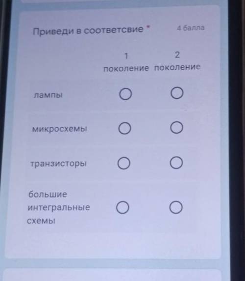 1поколение 2 поколение 3 и 4 соотнести