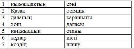 Соедени Правильно Слова