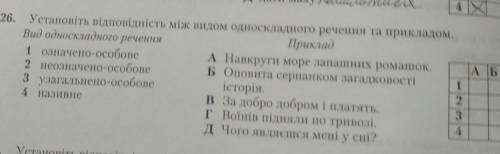 Українська мова 26 тест​