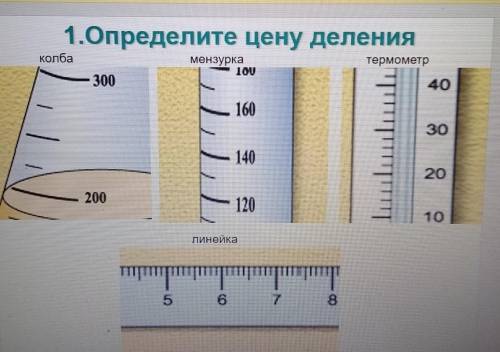 1.Определите цену деленияколбамензуркатермометрлинейка​