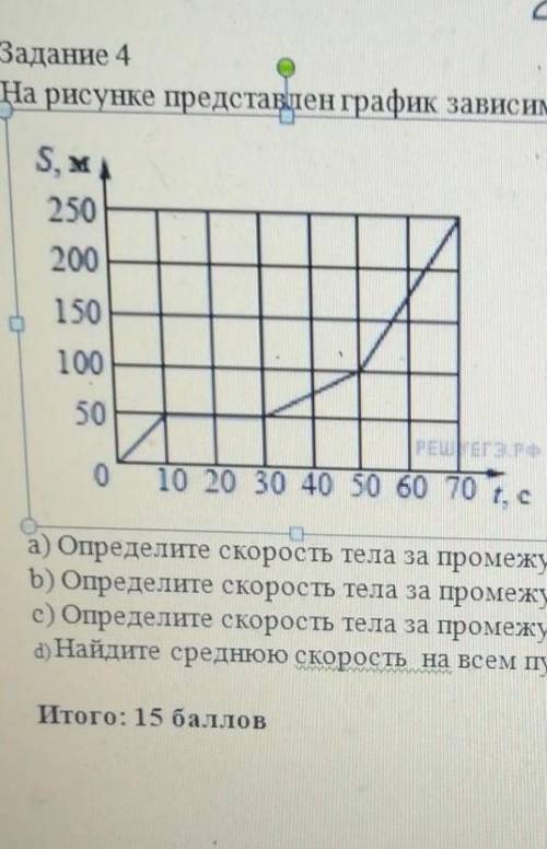 На рисунке представлен график зависимости пути а) определите скорость тела за промежуток времени 0-1