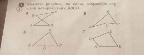 Укажіть рисунок, на якому зображено опту- клий чотирикутник ABCD..CВAВBАС!М.B.БГСBAс​