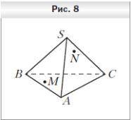 Точки M и N принадлежат соответственно граням SAB и SBC пирамиды SABC (рис). Постройте точку пересеч