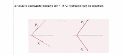 Сделайте задание.изобразить на рисунке результатирующий вектор​