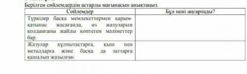 Берілген сөйлемдердің астарлы мағынасын анықтаңыз.20бл​