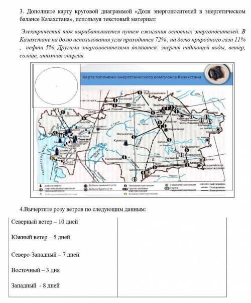 Дополните карту круговой диаграммой «Доля энергоносителей в энергетическом балансе Казахстана», испо