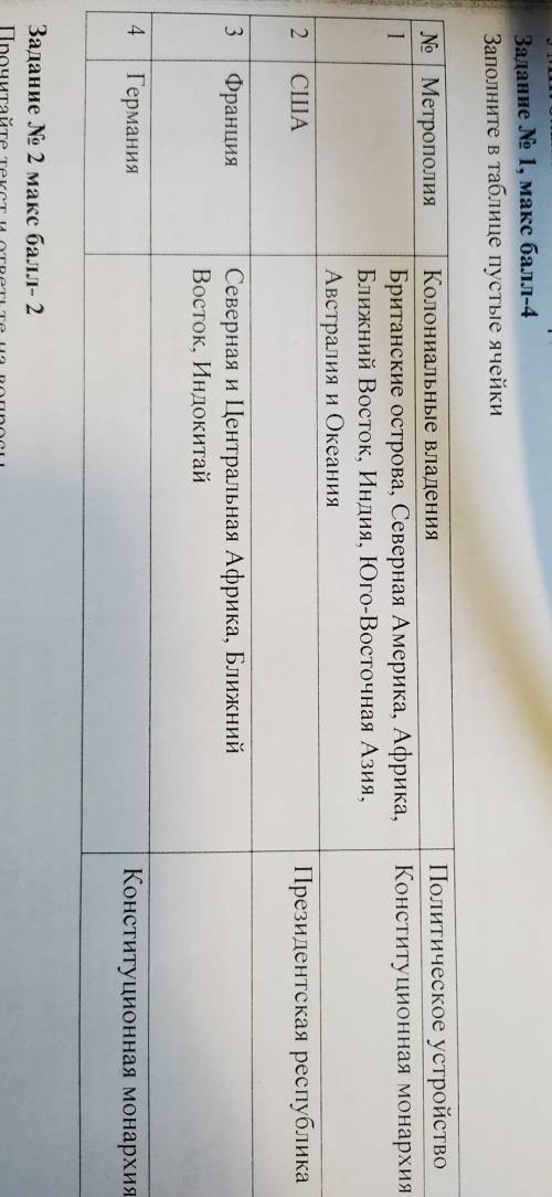 Задание No 1, макс -4 Заполните в таблице пустые ячейки№ МетрополияПолитическое устройствоКонституци