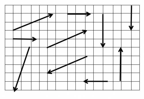 Используя рисунок, укажите : а) равные векторы;б) коллинеарные векторы;в) перпендикулярные векторы​​