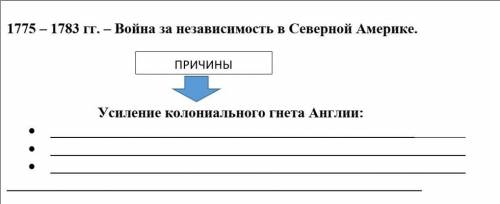 2. Напишите причину усиление колониального гнета Англии.​