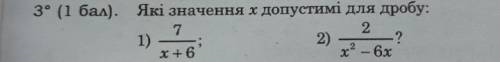 Які значення Х допустимі для дробу?