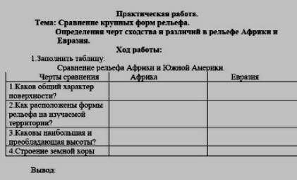 с таблицей сравнение рельефа Африки и Южной Америки​