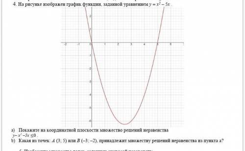 На рисунке изображен график функции, заданной уравнением y = x^2 – 5х . Покажите на координатной пло