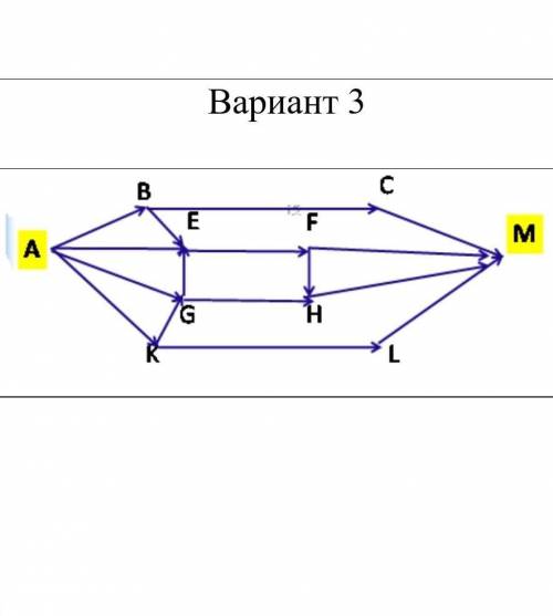 Поиск путей в графике ​