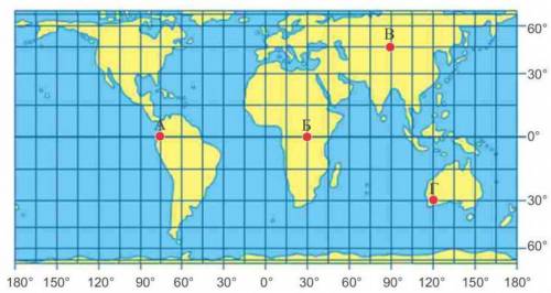А , Б, В , Г нүктелерінің географиялық координаттарын тауып, жаз