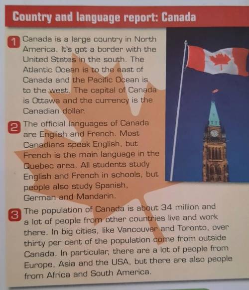 Read the model text and match the paragraphs 1-3 with these topics.Languages. Population. where it i