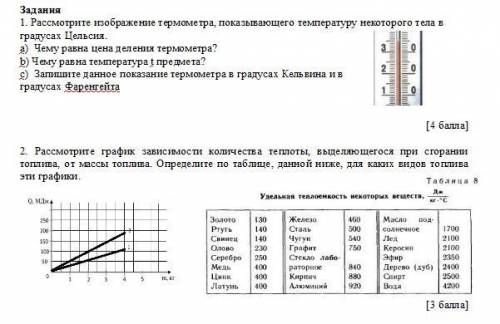 1 Рассмотрите изображение термометра, показывающего температуру некоторого тела в градусах Цельсия.