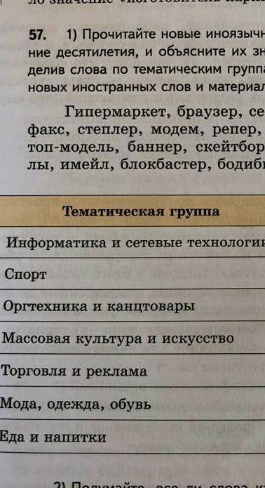 прочитайте новые иноязычные слова вошедшие в русский язык в последние десятилетия и объясните их зна