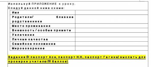 Создай паспорт каждого из главных героев: Ася, Н.Н. Выпиши из текста не менее пяти цитат, характериз