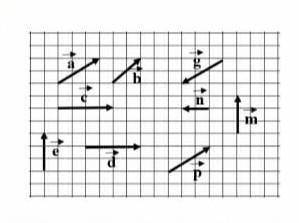 Используя рисунок запишите по два вектора, которые являются: а) коллинеарными; б) равными; в) ортого