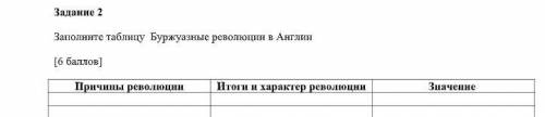 Заполните таблицу Буржуазные революции в Англии [ ] Причины революции Итоги и характер революции Зна