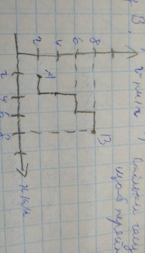 Вартовий охороняє секретний об'єкт, рухається із точки A в точку B. Скільки часу він витратив щоб пе