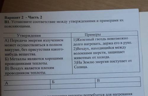 Вариант 2 - Часть 2 В1. Установите соответствие между утверждениями и примерами ихпоясняющими.Утверж