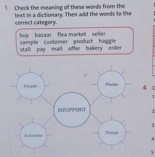 1 Check the meaning of these words from the text in a dictionary. Then add the words to thecorrect c
