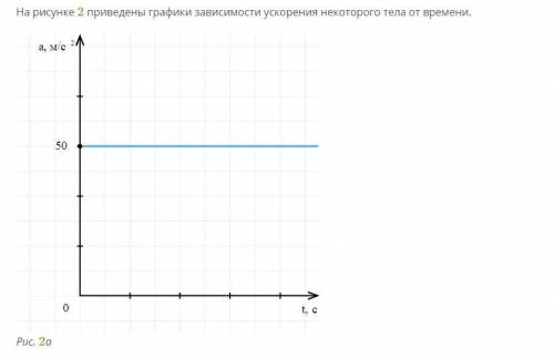 Очень завтра уже будет поздно!