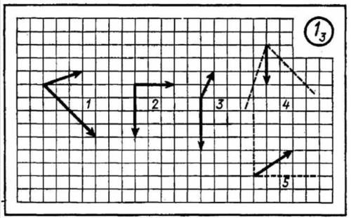На карточке изображены: три примера на сложение и вычитание двух векторов, выходящих из общей точки