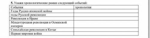 укажите хронологические рамки следующих событий годы русско-японской войны годы русской революции ре