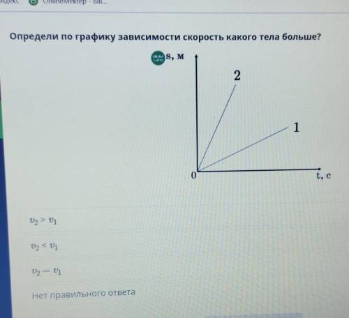 Определи по графику зависимости скорость какого тела больше? S, M M210) < 111Нет правильного отве