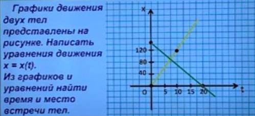 Вопрос по физике,первый кто правильно ответит получит и Лучший ответ