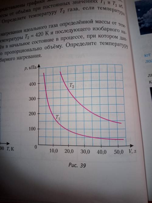 На рисунке 39 представлены графики зависимости давления идеального газа определённой масы от объема