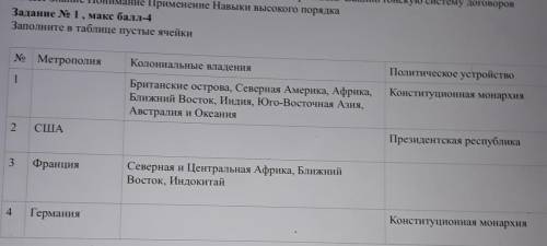 N% Метрополия Колониальные владенияПолитическое устройство1Конституционная монархияБританские остров