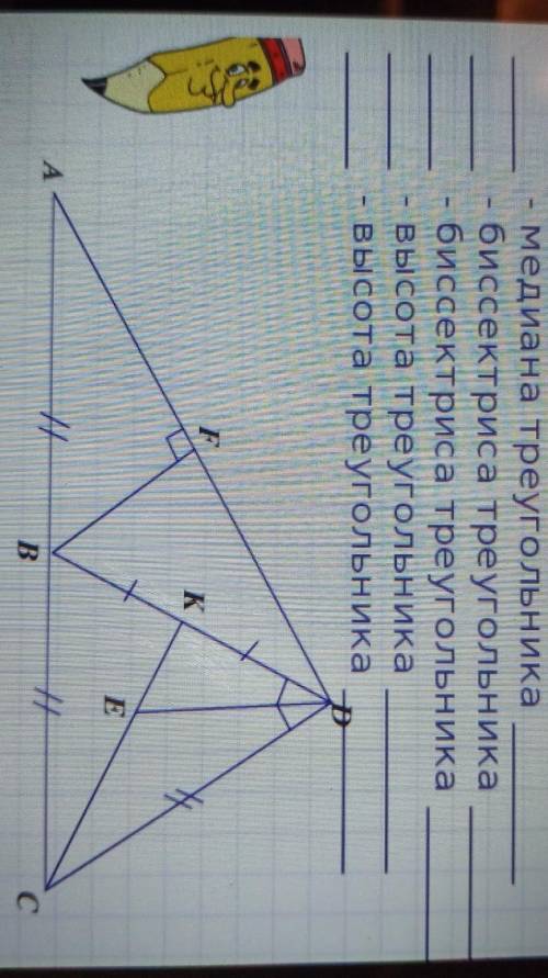 Найди эти элементы треугольника на рисунке.медиана треугольникамедиана треугольникабиссектриса треуг