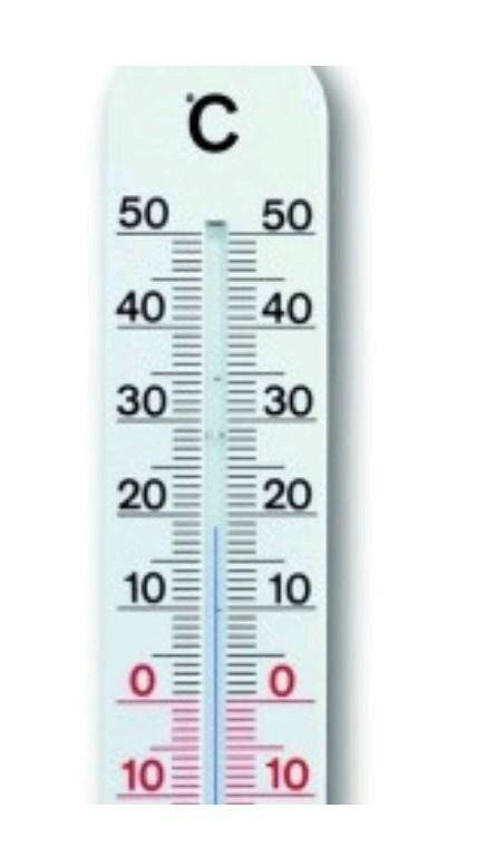 Рассмотрите изображение термометра, показывающего температуру некоторого тела в градусах Цельсия.a)