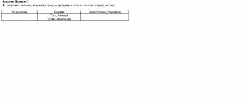 1.Заполните таблицу, вписывая страну-метрополию и ее политическую характеристику.