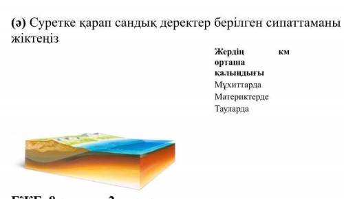 Суретке қарап сандық деректер берілген сипаттаманы жіктеңыз