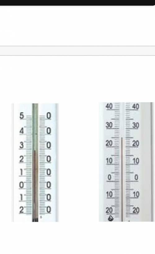1. Рассмотрите изображение термометра, показывающего температуру некоторого тела в градусах Цельсия.
