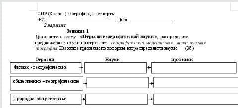 Сегодня сор не могу сделать. ​