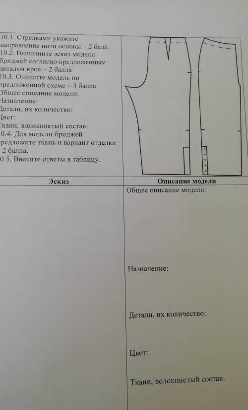 Задание по технологии ​