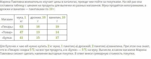 Марина Павловна внимательно изучает цены в каталогах, прежде чем пойти за покупками. На сей раз она